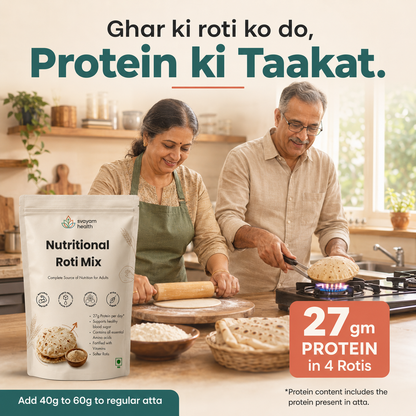 Ghar ki roti ko do, Protein ki Taakat - 27 gm protein in 4 rotis, just add 40 to 60 grams to regular atta